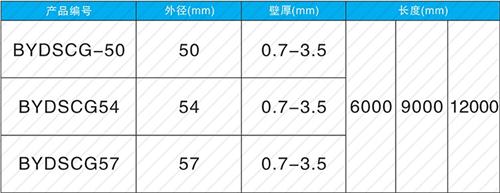 宁化钳压式声测管现货规格尺寸
